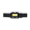 LED-Stirnlampe